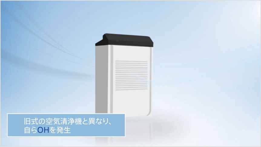 旧式の空気清浄機