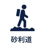砂利道